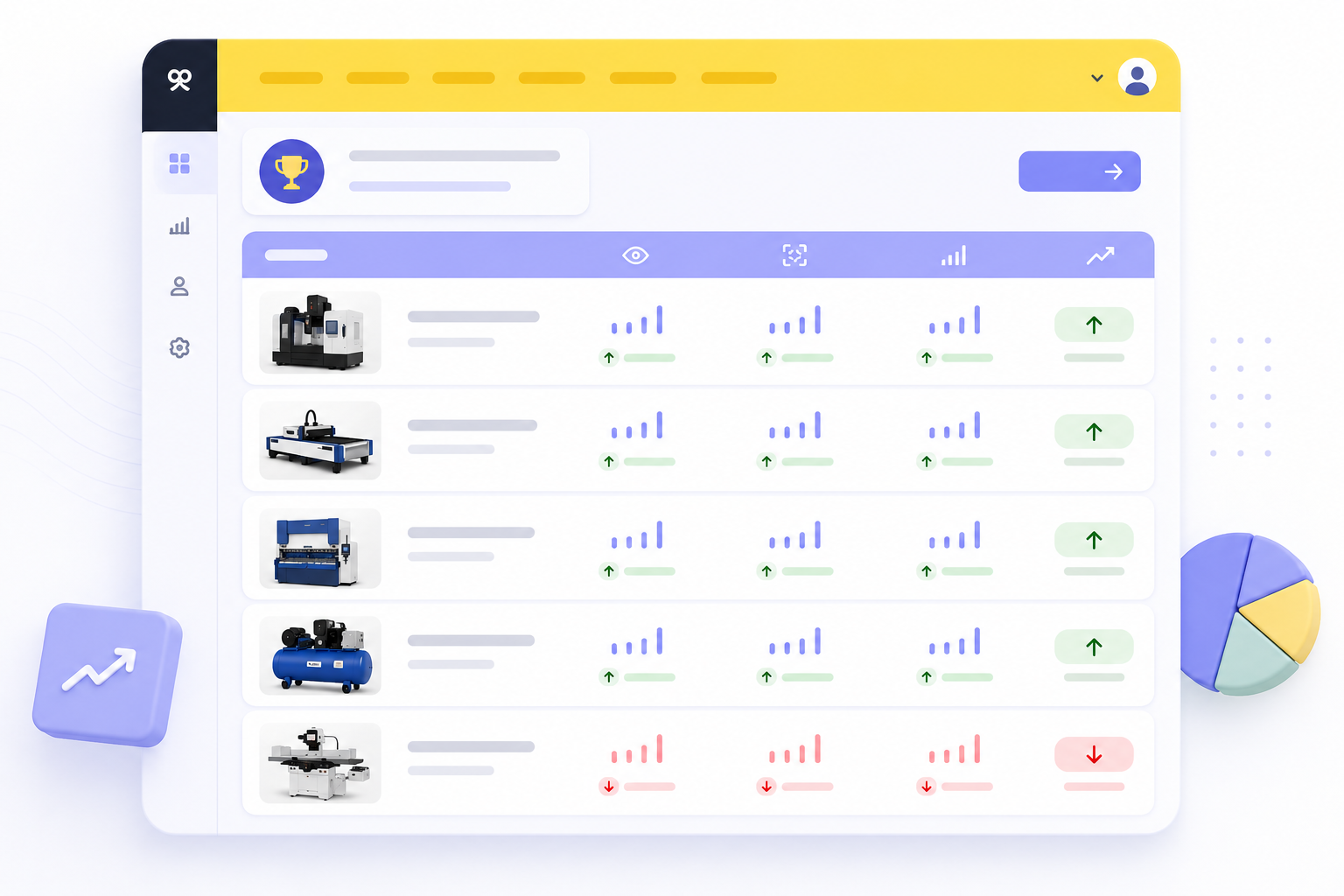 Product Analytics